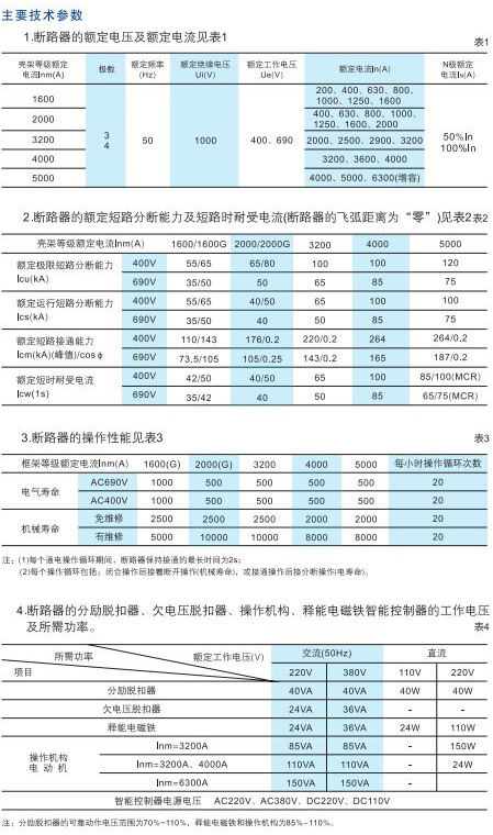 CAW6系列智能型萬能式斷路器2.jpg