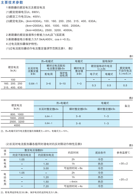 DW16-630.2000.4000系列萬能式斷路器2.jpg