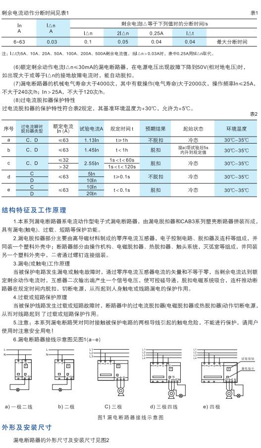 CAB3LE系列漏電斷路器2.jpg