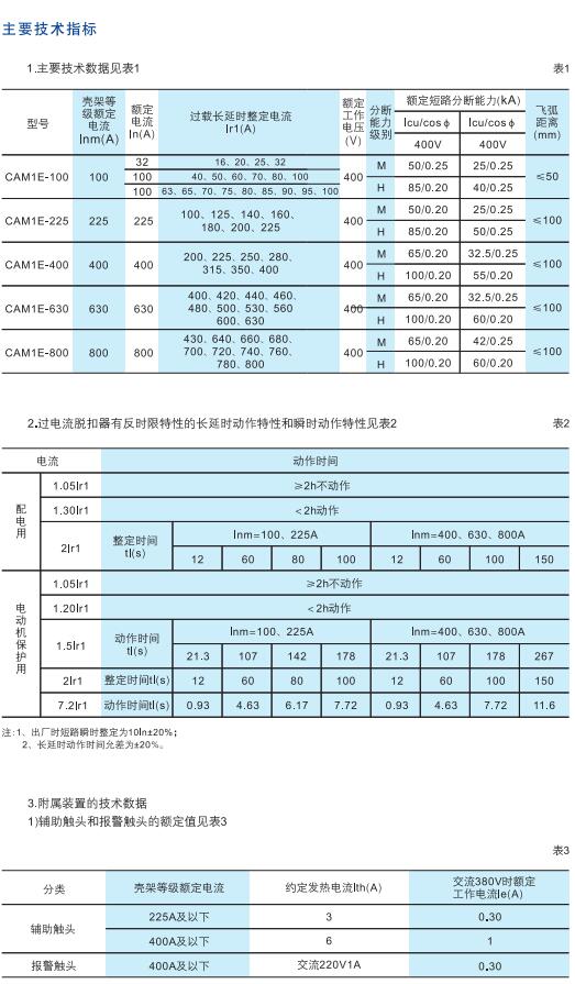 CAM1E系列塑料外殼式斷路器2.jpg