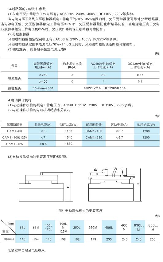 CAM1系列塑料外殼式斷路器3.jpg