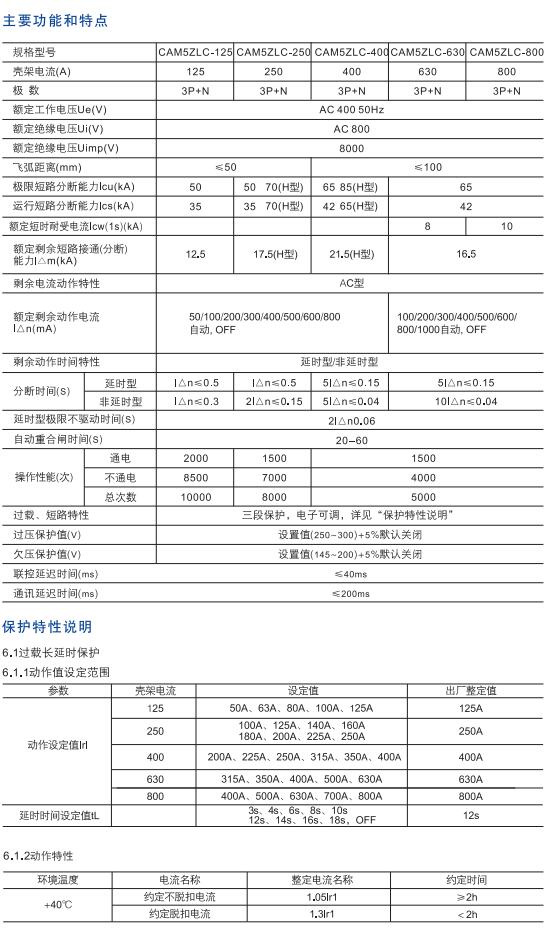 CAM5ZLC系列剩余電流保護(hù)斷路器2.jpg