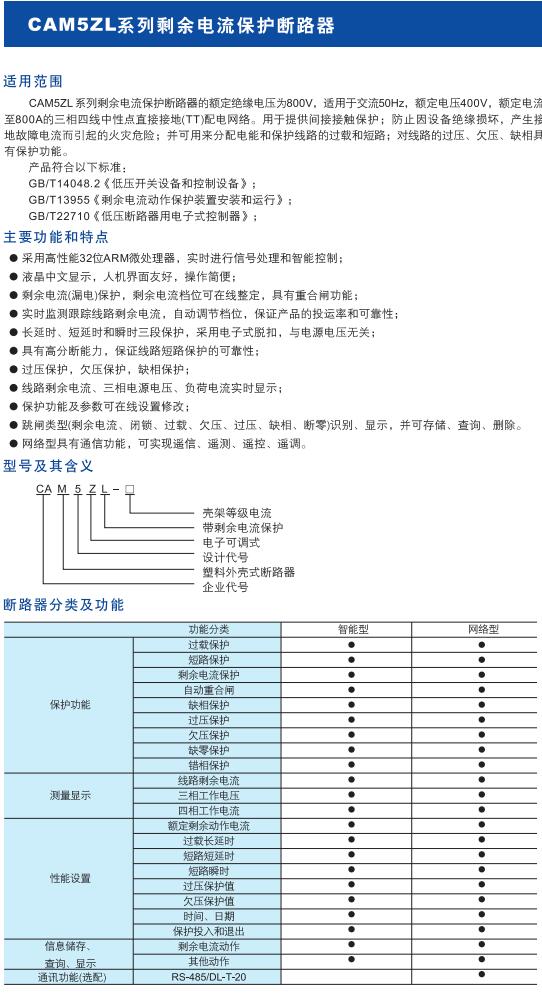 CAM5ZL系列剩余電流保護(hù)斷路器1.jpg