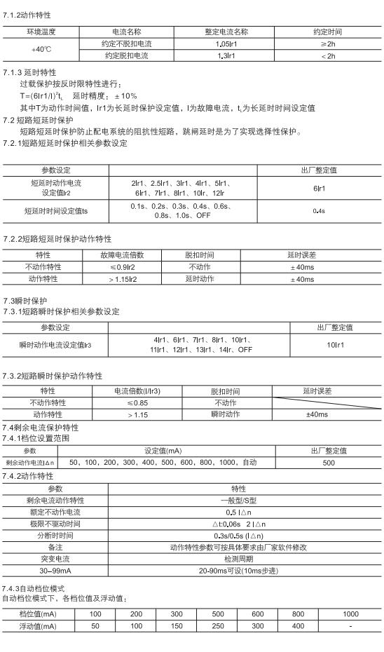 CAM5ZL系列剩余電流保護(hù)斷路器3.jpg
