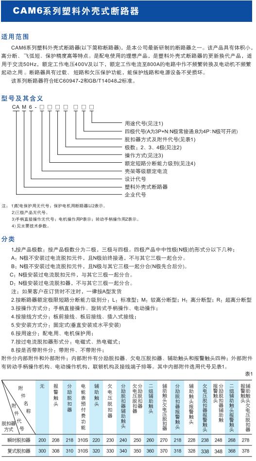 CAM6系列塑料外殼式斷路器1.jpg
