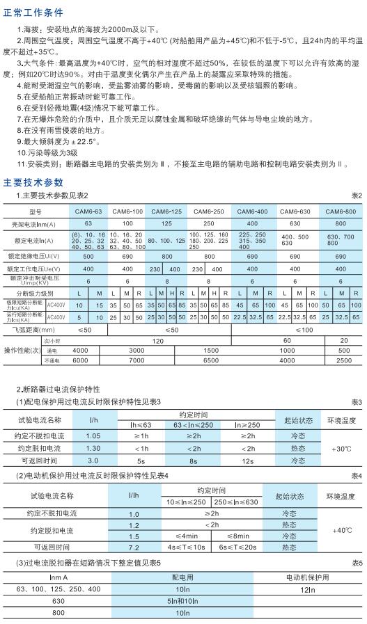 CAM6系列塑料外殼式斷路器2.jpg