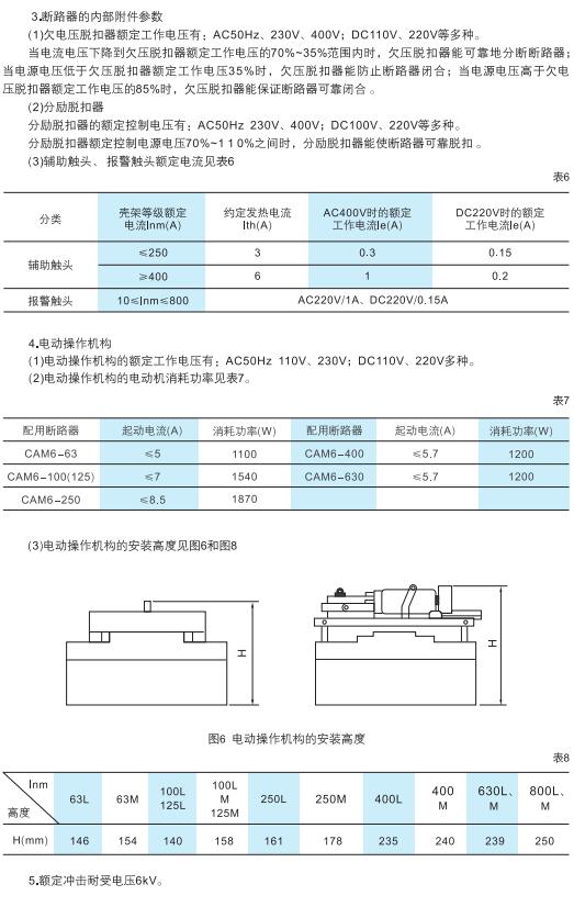 CAM6系列塑料外殼式斷路器3.jpg