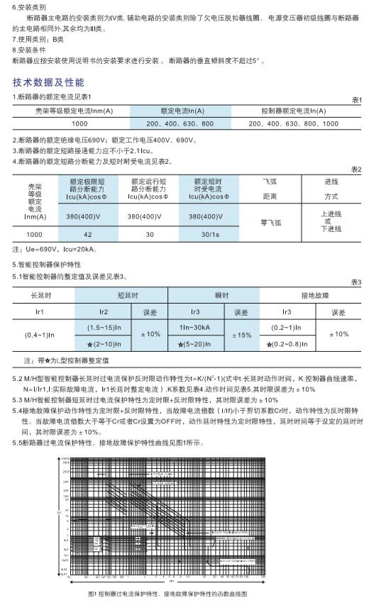 CAW1-1000系列萬能式斷路器2.jpg