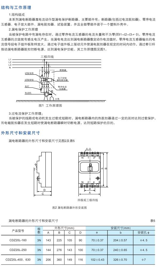 CDZ20L系列漏電斷路器3.jpg