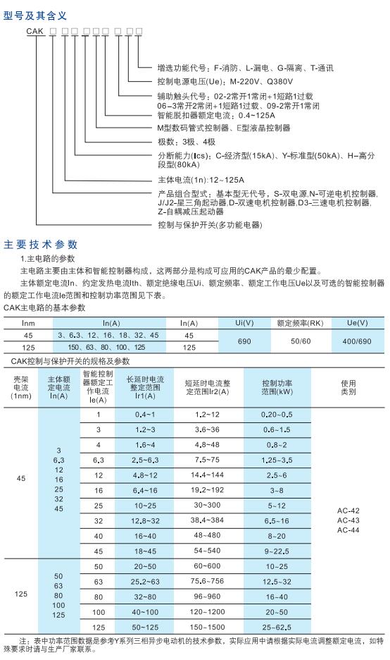 CAK系列控制與保護開關(guān)2.jpg