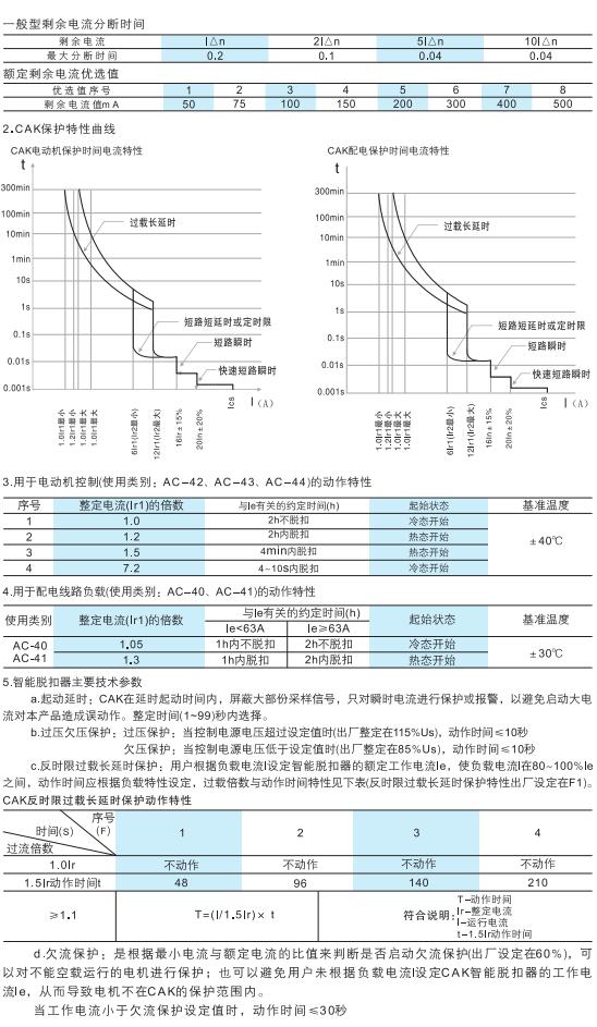 CAK系列控制與保護開關(guān)3.jpg