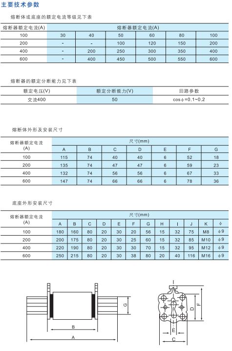 RT0系列有填料管式熔斷器2.jpg