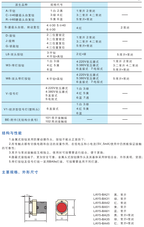 LAY(CABS)系列按鈕LAY5.2jpg.png