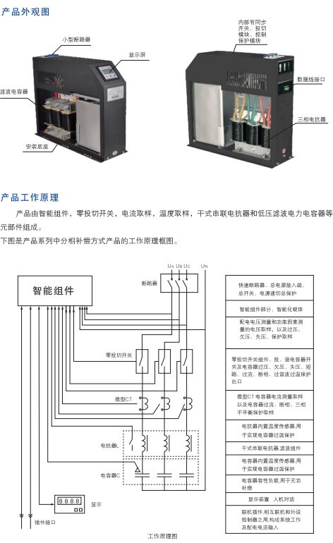 CA-868J系列抗諧型智能電容器2.jpg