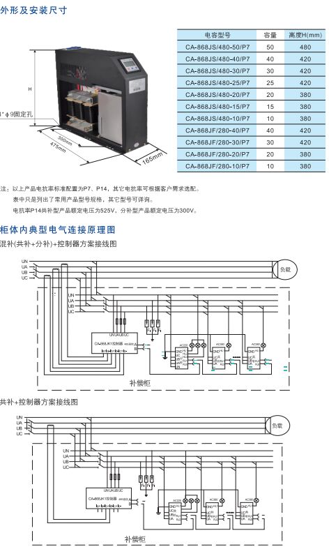 CA-868J系列抗諧型智能電容器4.jpg