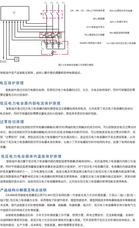 CA-868系列智能電容器2.jpg