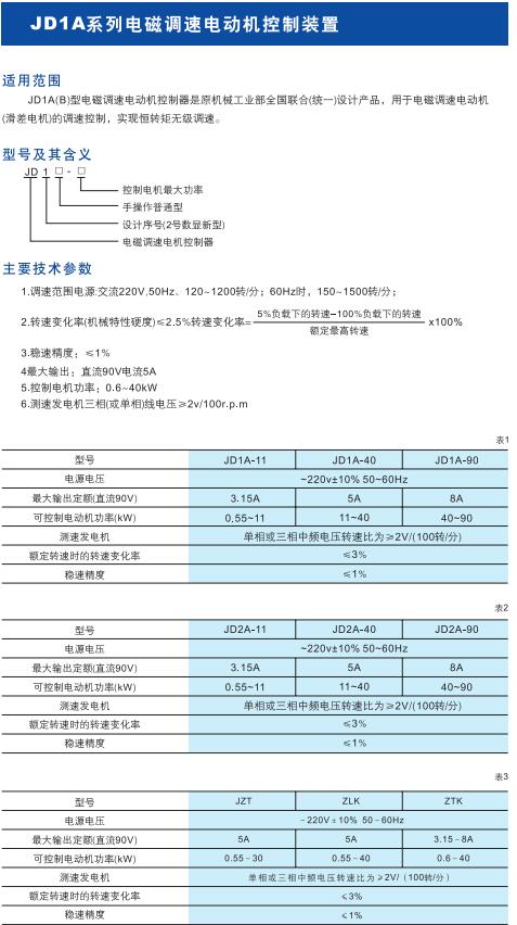 JD1A系列電磁調(diào)速電動(dòng)機(jī)控制裝置1.jpg